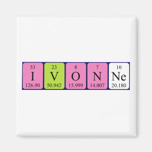Ivonne periodiek table name magnet magneet
