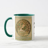 Ivy and Laurel  Portreits Alphonse Mucha Mok (Links)