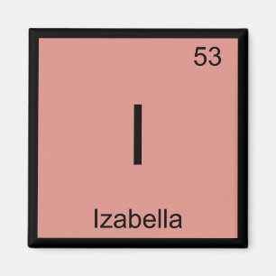 Izabella Naam Chemie Element Periodiek Systeem Magneet