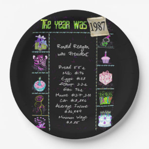 Jaar 1987 Verjaardag Trivia Feiten Papier Bord