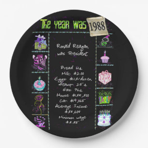 Jaar 1988 Verjaardag Trivia Feiten Papier Bord