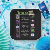 Jaar 1992 Verjaardag Trivia Feiten Papier Bord (Feest)