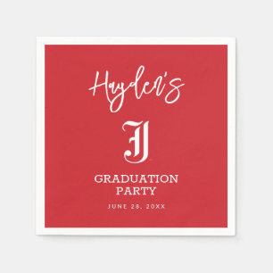 Jacksonville State University Afstuderen Servet