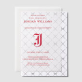 Jacksonville State University Afstuderen Vellum Uitnodigingen (Offset (Uitnodiging))