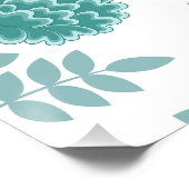 Jacobean Floral Lg Pattern Teals op wit Perfect Poster (Hoek)