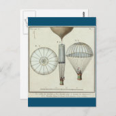 Jacques Garnerin's eerste parachute Briefkaart (Voorkant / Achterkant)
