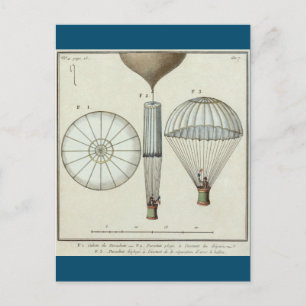 Jacques Garnerin's eerste parachute Briefkaart