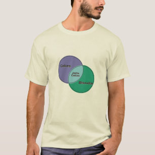 Jaffa Cakes Biscuits Cakes vn T-shirt