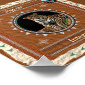 Jaguar Integriteit Energie Poster (Hoek)
