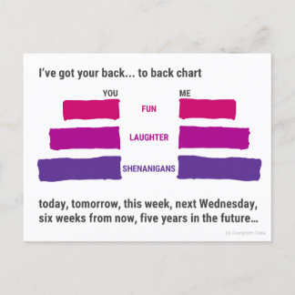 J'ai Got Your Back... à dos de carte postale