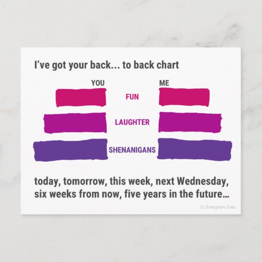 J'ai Got Your Back... à dos de carte postale (Devant)