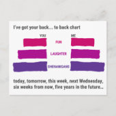 J'ai ton dos... à dos Carte Postale (Devant)