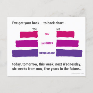 J'ai ton dos... sur une carte postale recto-verso