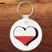 J'aime la Pologne Porte-clés (Recto)