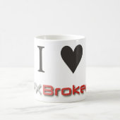 J'aime la tasse de PPXBroker.com (Centre)