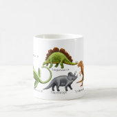 J'aime la tasse préhistorique de dinosaures (Centre)