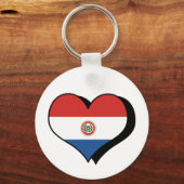 J'aime le Paraguay Porte-clés (Recto)