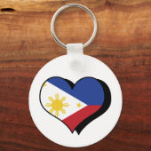 J'aime les Philippines Porte-clés (Recto)