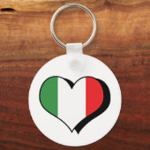 J'aime l'Italie Porte-clés (Recto)