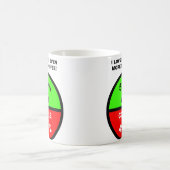J'aime ma femme plus que le café Mug drôle (Centre)