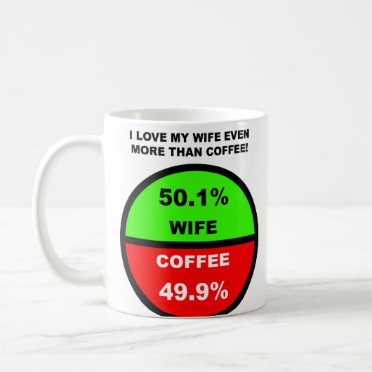 J'aime ma femme plus que le café Mug drôle (Gauche)