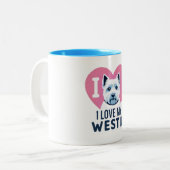 J'Aime Ma Mug De Chien Westie (Devant gauche)