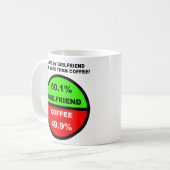 J'aime ma petite amie plus que le café Mug drôle (Devant gauche)