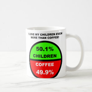 J'aime mes enfants plus que le café Mug drôle