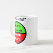 J'aime mon mari plus que le café Mug drôle (Devant gauche)