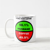 J'aime mon mari plus que le café Mug drôle (Gauche)