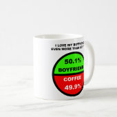 J'aime mon petit ami plus que le café Mug drôle (Devant droit)