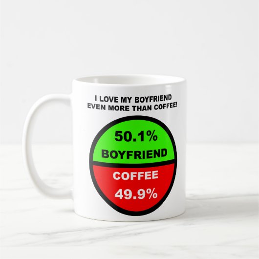 J'aime mon petit ami plus que le café Mug drôle (Gauche)