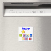 J'Aime Que Vous Bloquez Les Lettres Magnet (In Situ (Lave-vaisselle))