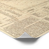 Jalisco, Mexico 2 Poster (Hoek)