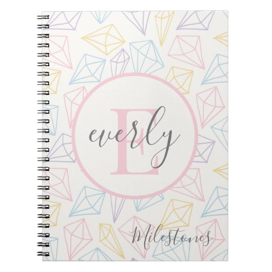 Jalons de bébé moderne livre souvenirs (Devant)