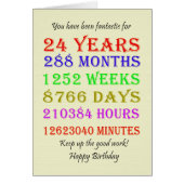 Jalons du 24e anniversaire (Devant)