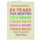 Jalons du 29e anniversaire (Devant)