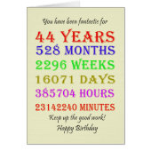 Jalons du 44e anniversaire (Devant)