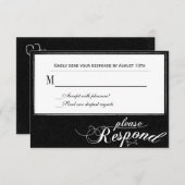 Jamais après la carte de réponse du tableau de bor (Devant / Derrière)