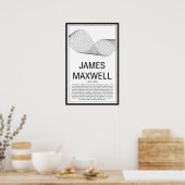 James Maxwell Poster (Keuken)