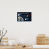 James Webb Telescope Data Components Poster (Keuken)