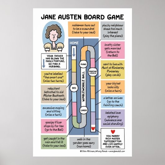 Jane Austen Board Game Poster (Voorkant)