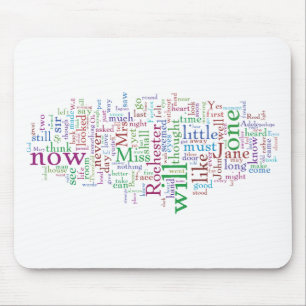 Jane Eyre Word Cloud Muismat