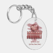 Januari Birthstone Keyring met naam Sleutelhanger (Voorkant Links)