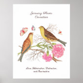 Januari Geboortemaand Bloem Verjaardagscadeau Poster (Voorkant)