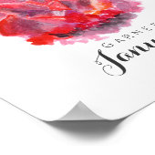 Janvier Birthstone - Aquarelle Garnet | Poster (Coin)