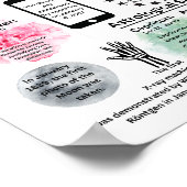 Janvier Fun Facts Poster (Coin)