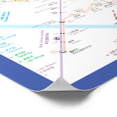 " Japan: 2021/heute Tokio - Poster (Hoek)