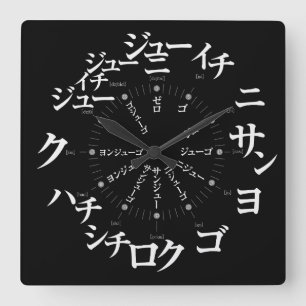 Japan Katakana stijl [zwart gezicht] Vierkante Klok