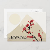 Japan Travel Briefkaart (Voorkant / Achterkant)